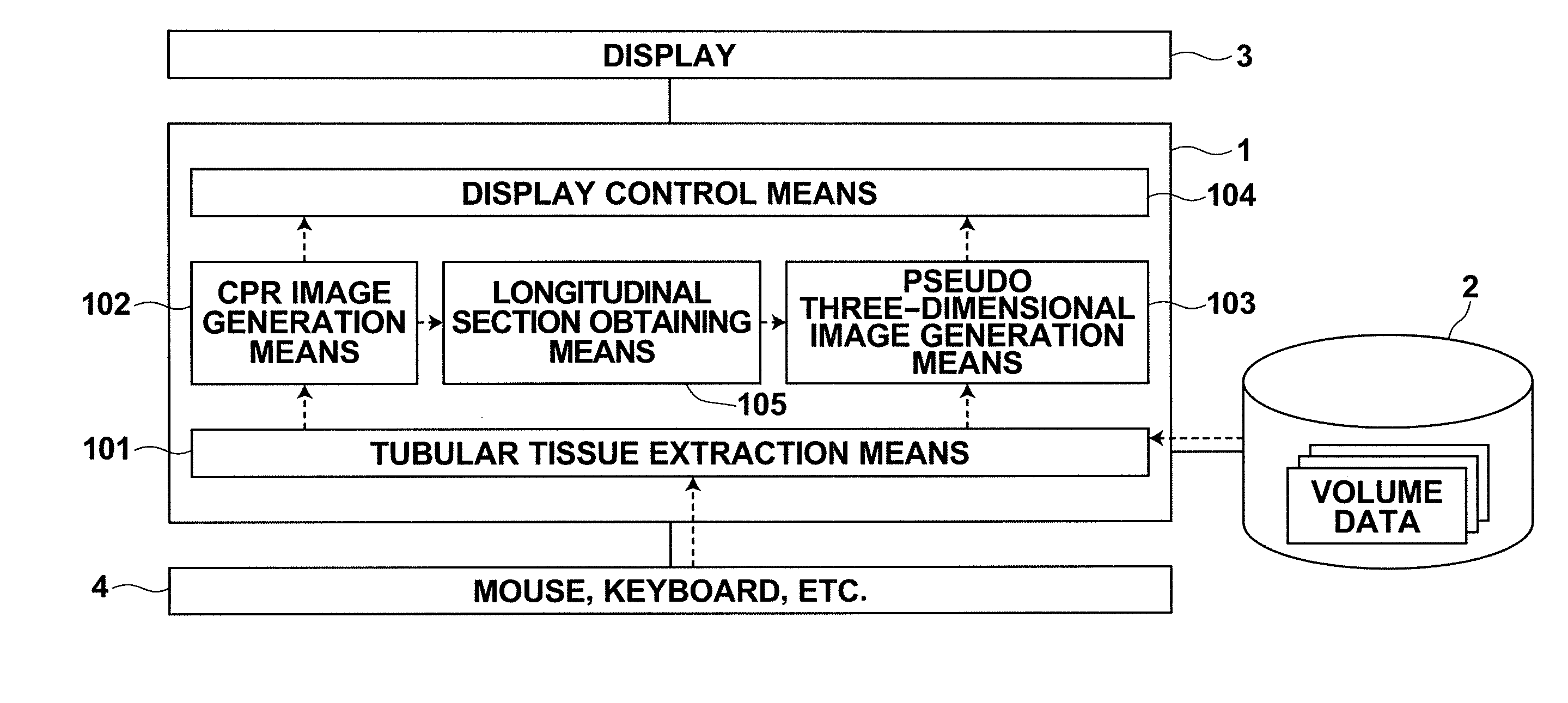 Diagnosis assisting apparatus, diagnosis assisting program, and diagnosis assisting method