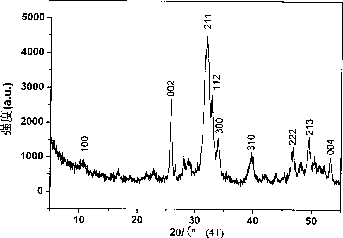 Controllable slow-releasing nano hydroxyapatite with efficient absorption for antalzyme and preparation method thereof