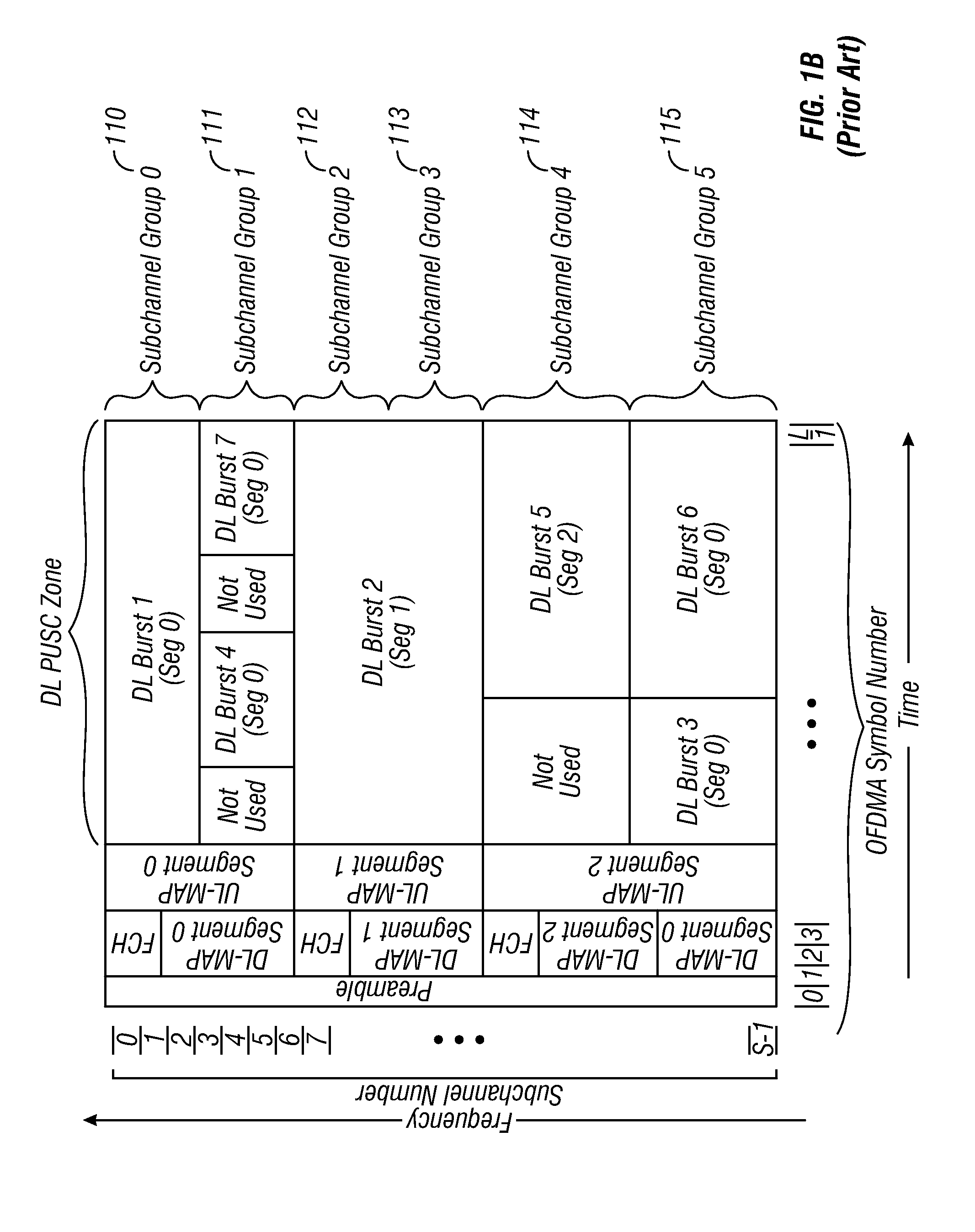 Methods for superframe/frame overhead reduction within ofdma-based communication systems