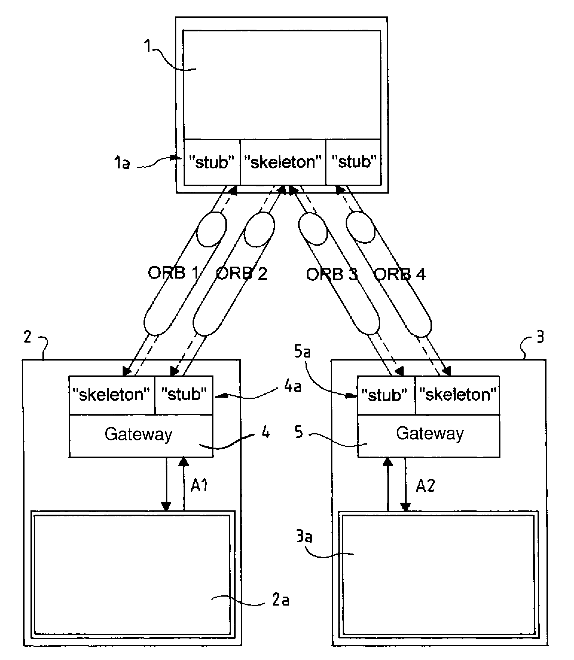 System for calling for local services of at least one local application with a conventional messaging architecture from at least one remote application with a conventional messaging architecture