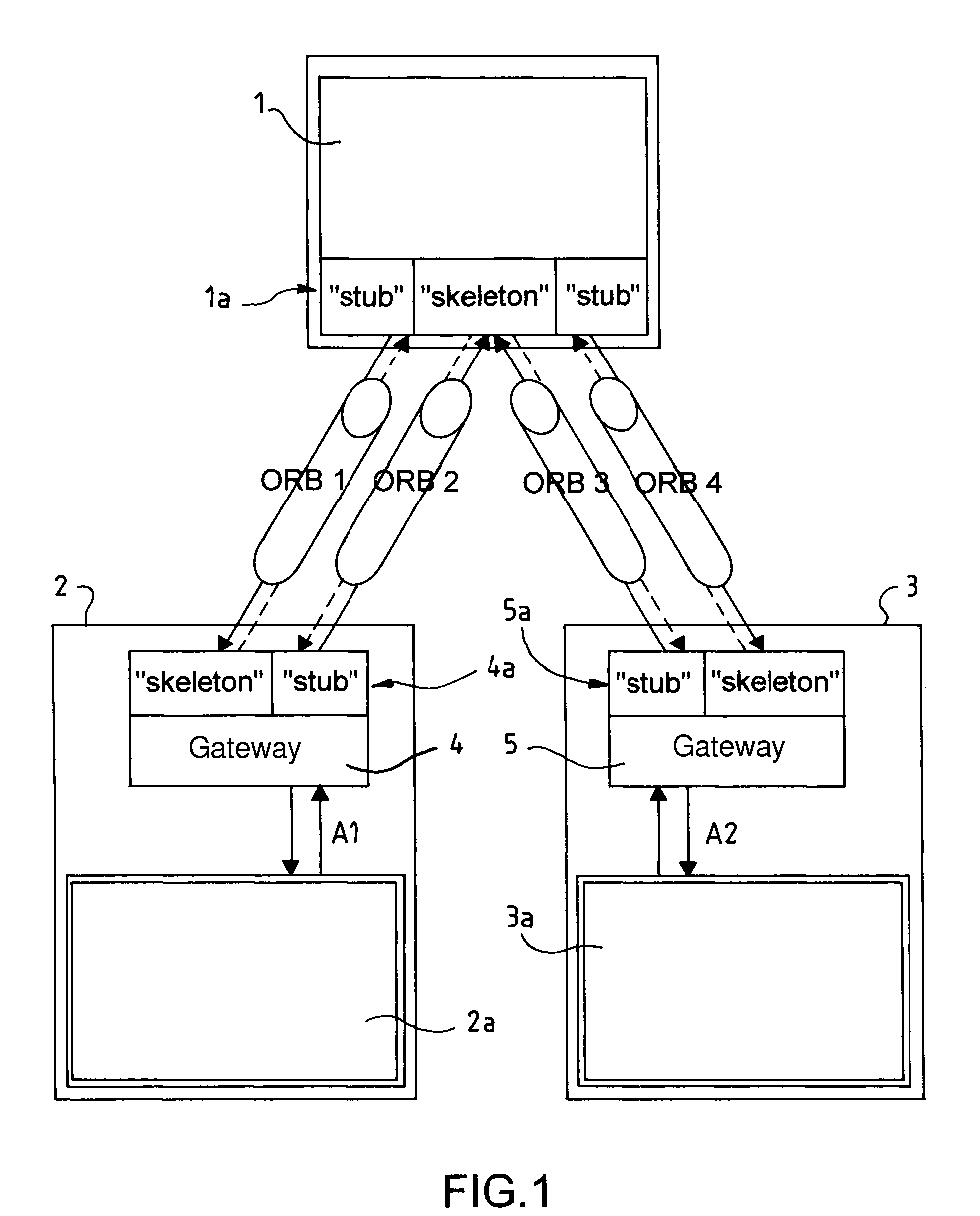 System for calling for local services of at least one local application with a conventional messaging architecture from at least one remote application with a conventional messaging architecture