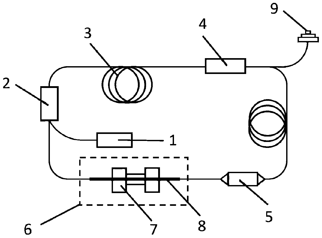 Dissipative soliton resonance fiber laser