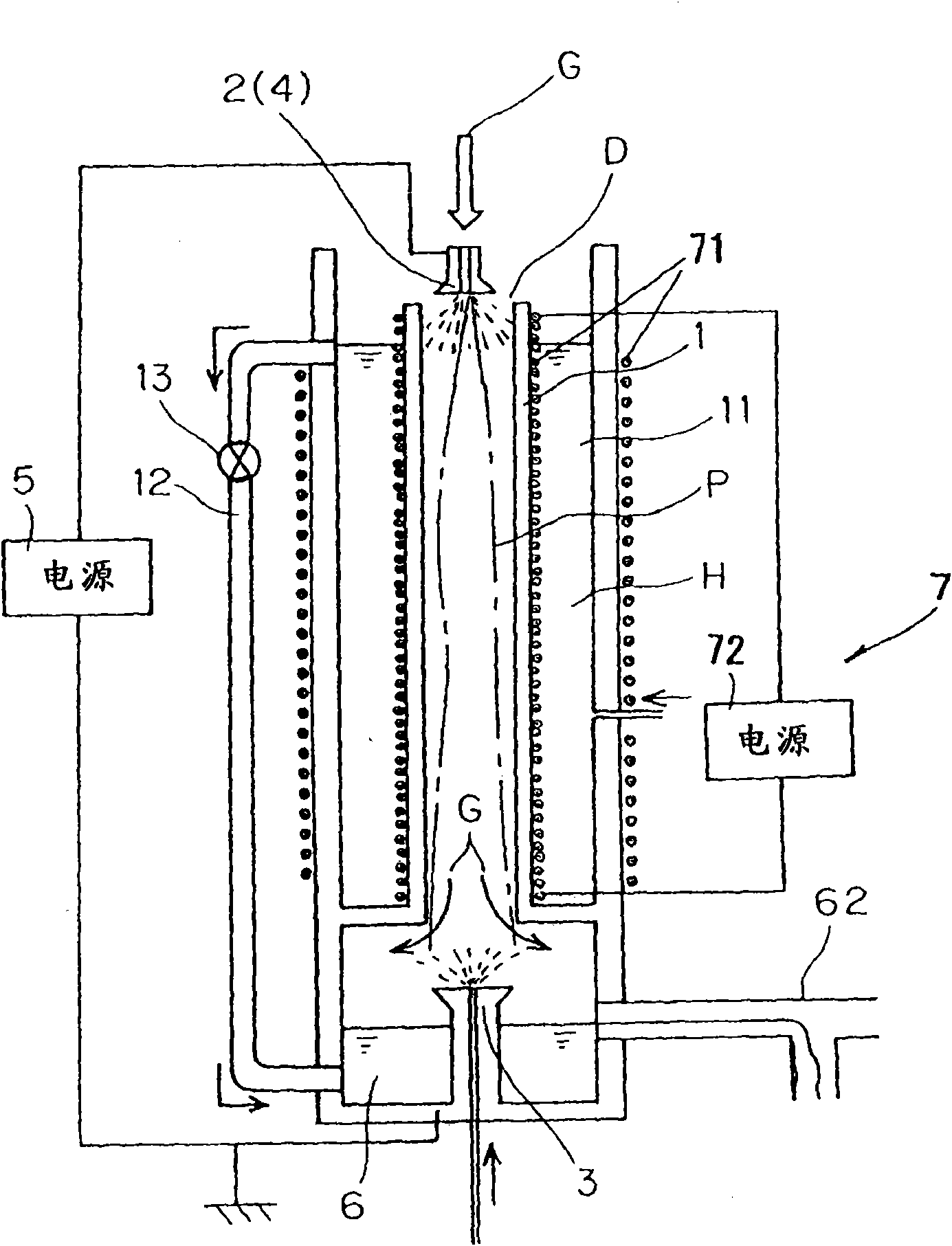 Control method of plasma by magnetic field in an exhaust gas treating apparatus and an exhaust gas treating apparatus using the same
