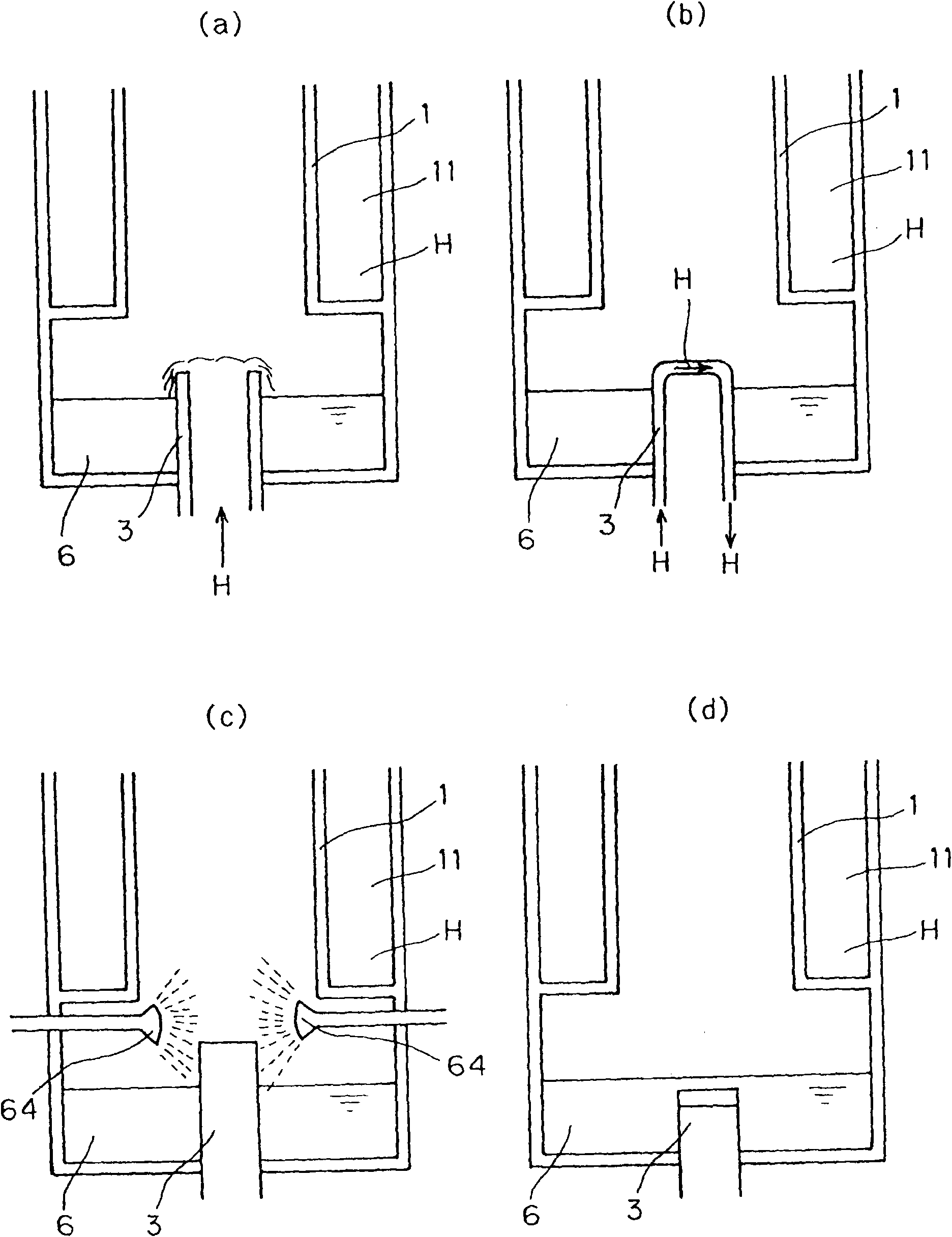Control method of plasma by magnetic field in an exhaust gas treating apparatus and an exhaust gas treating apparatus using the same