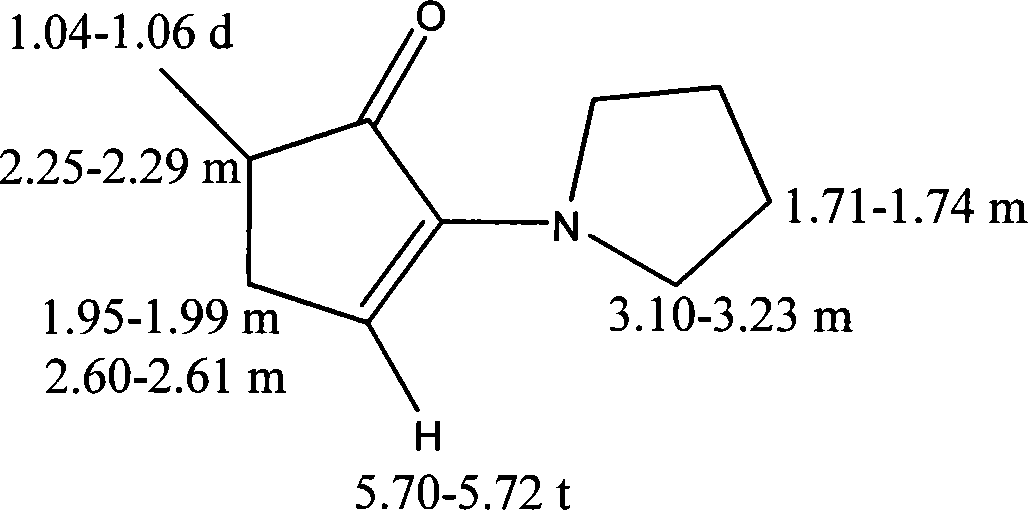 Method for synthesizing cool flavour agent (5-MPC) of derivative of alpha ketone enamine, and application