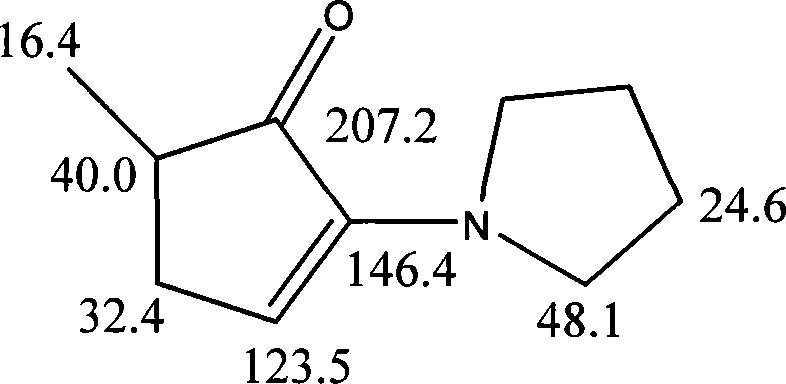 Method for synthesizing cool flavour agent (5-MPC) of derivative of alpha ketone enamine, and application