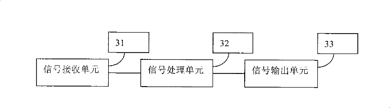 Air conditioner and method for setting sleeping mode of the same