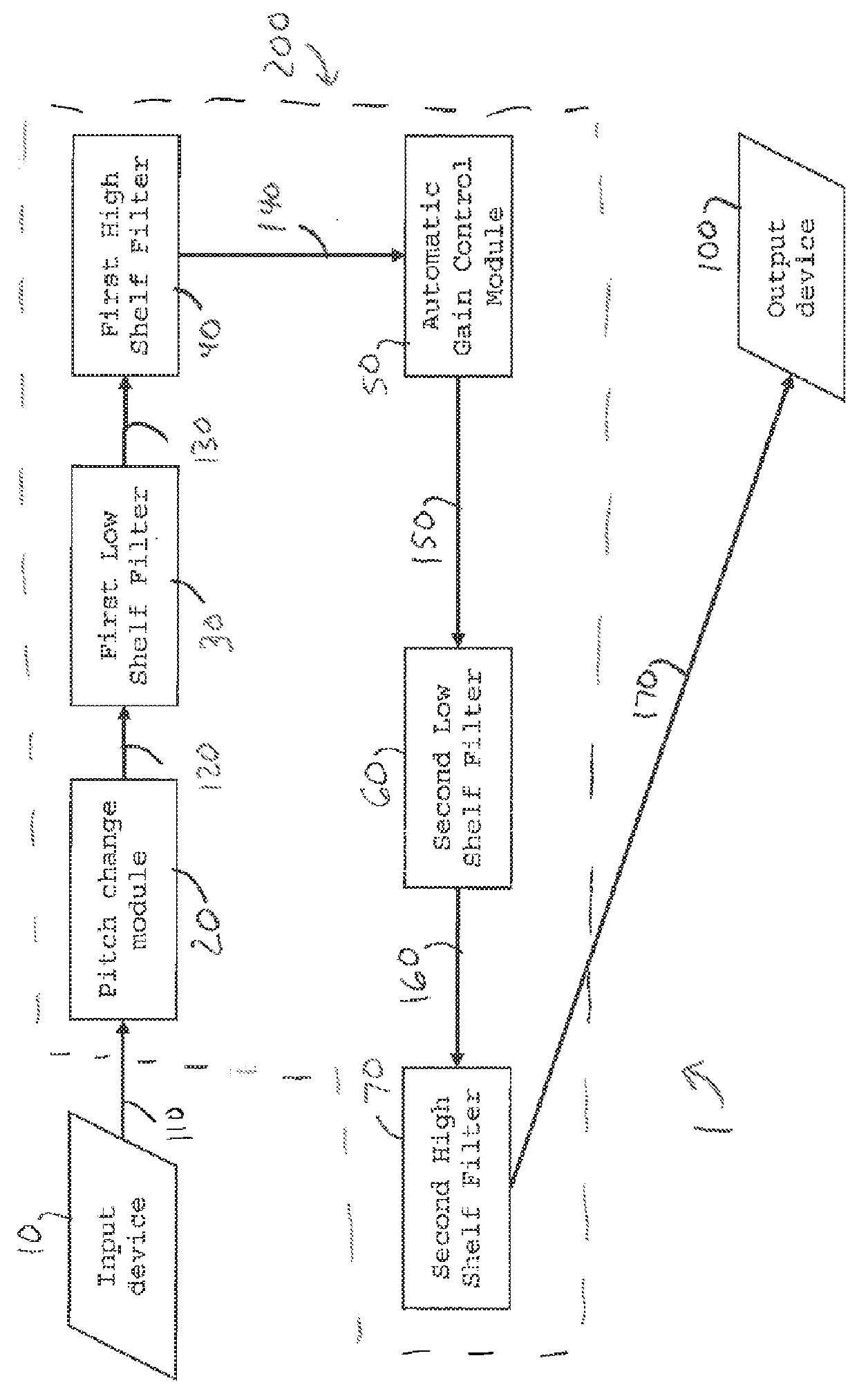 System and method for digital signal processing in deep diving environment