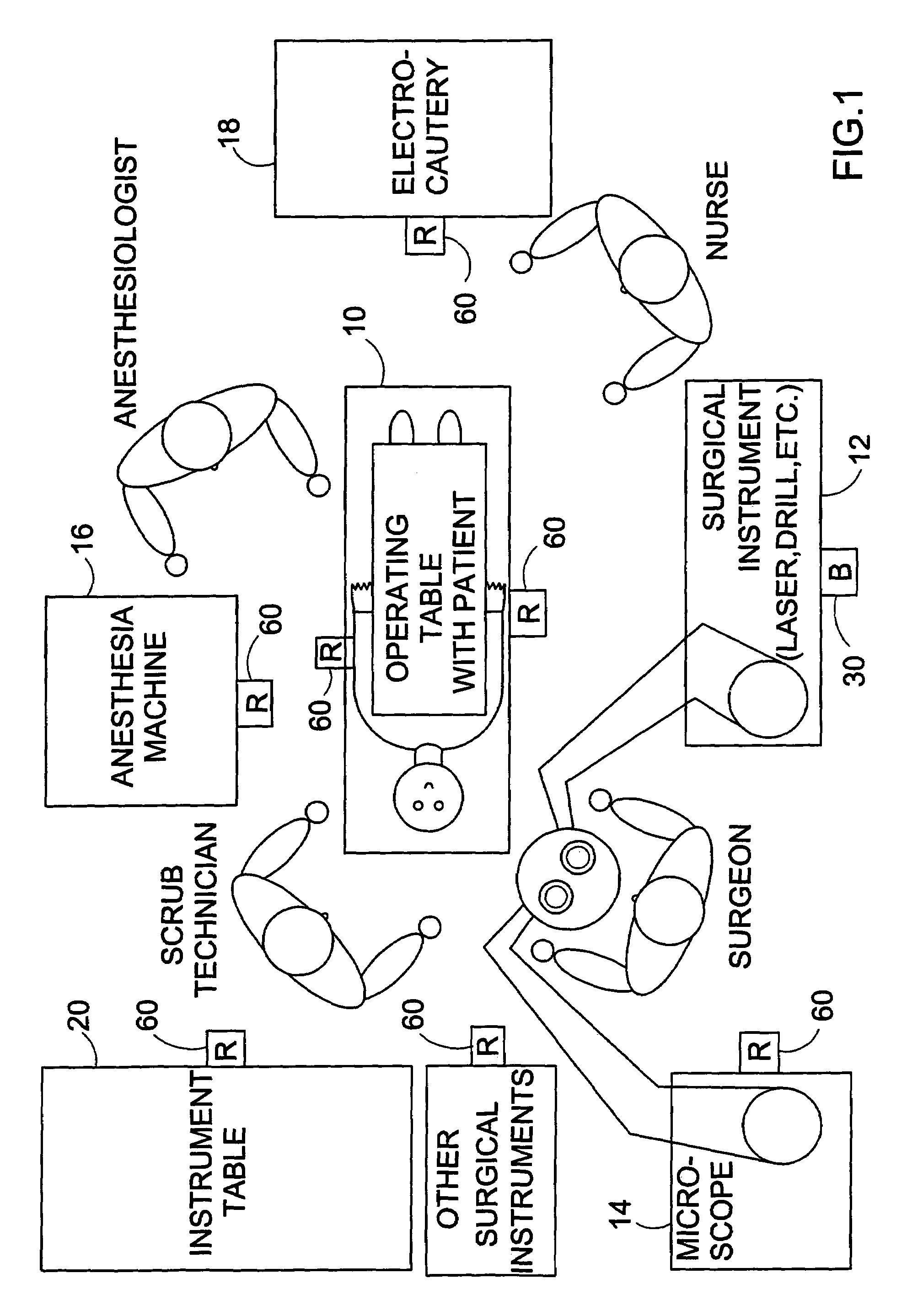 Medical surgery safety device
