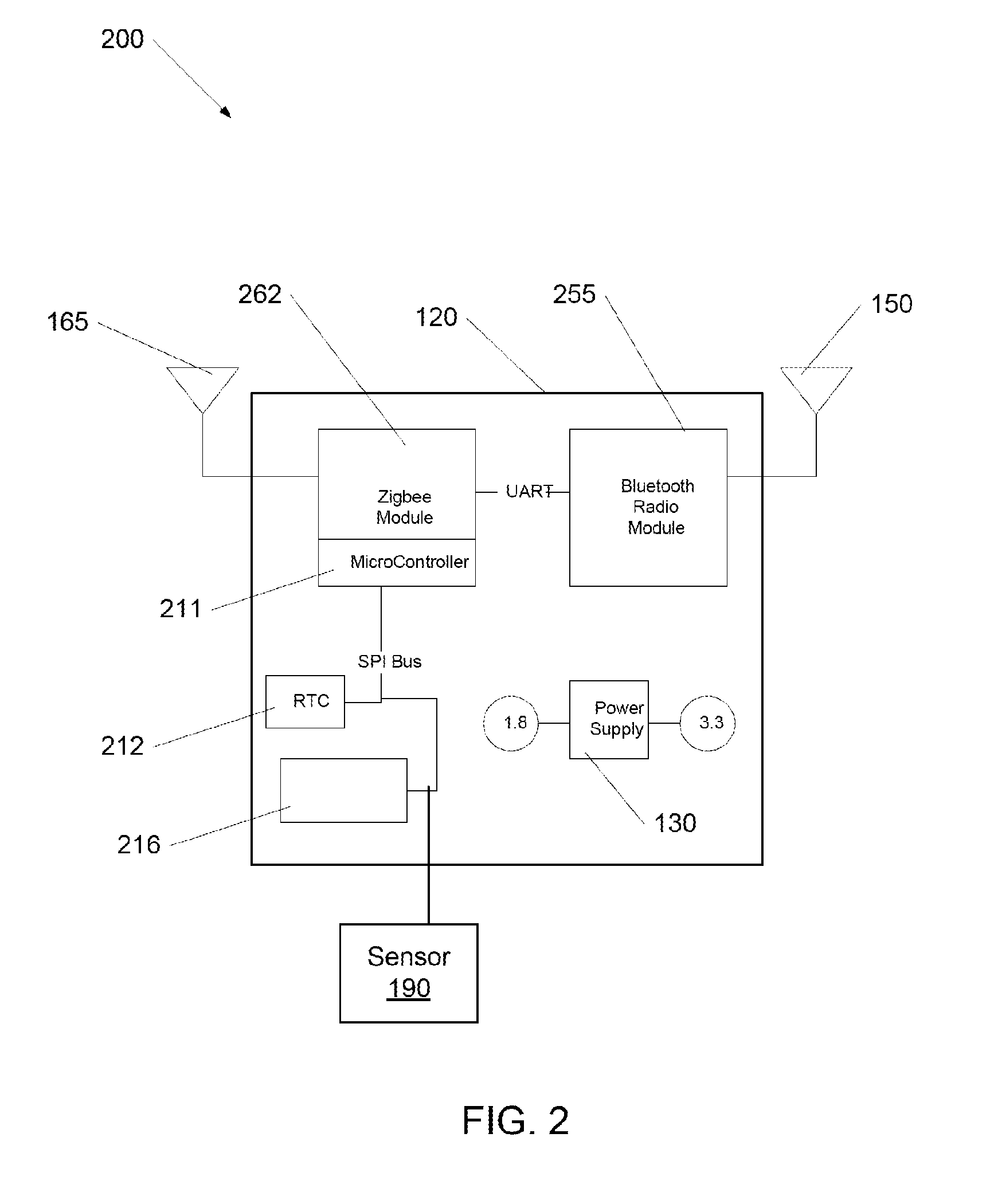 Method and system for a traffic management network