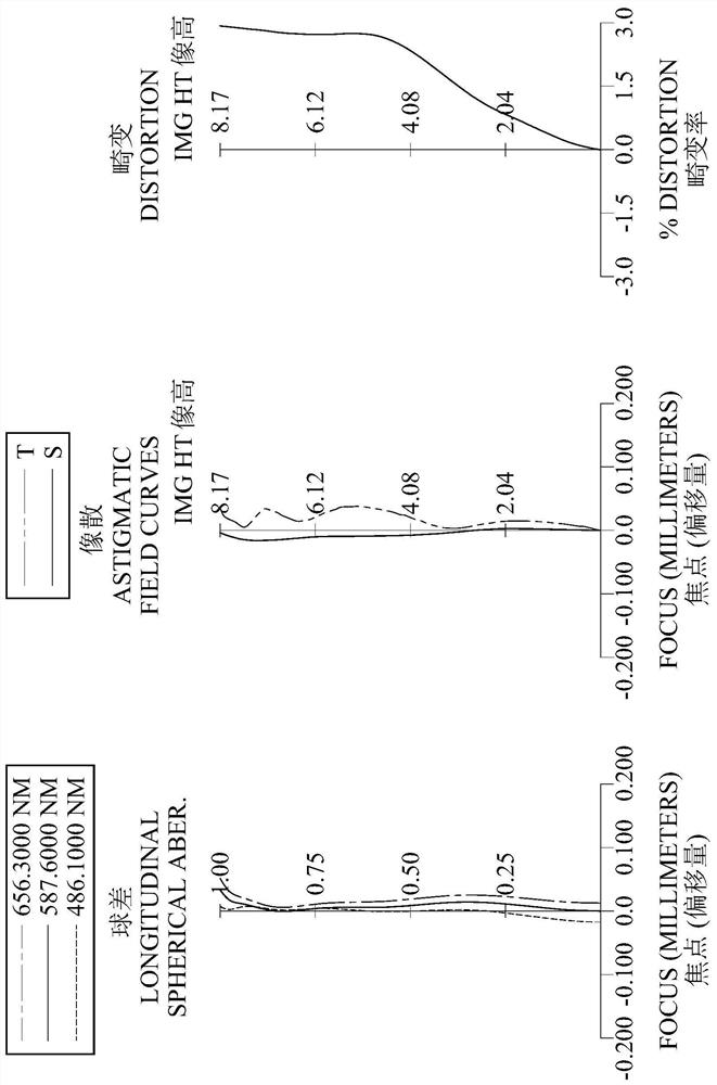 Optical image system, image capturing device and electronic device