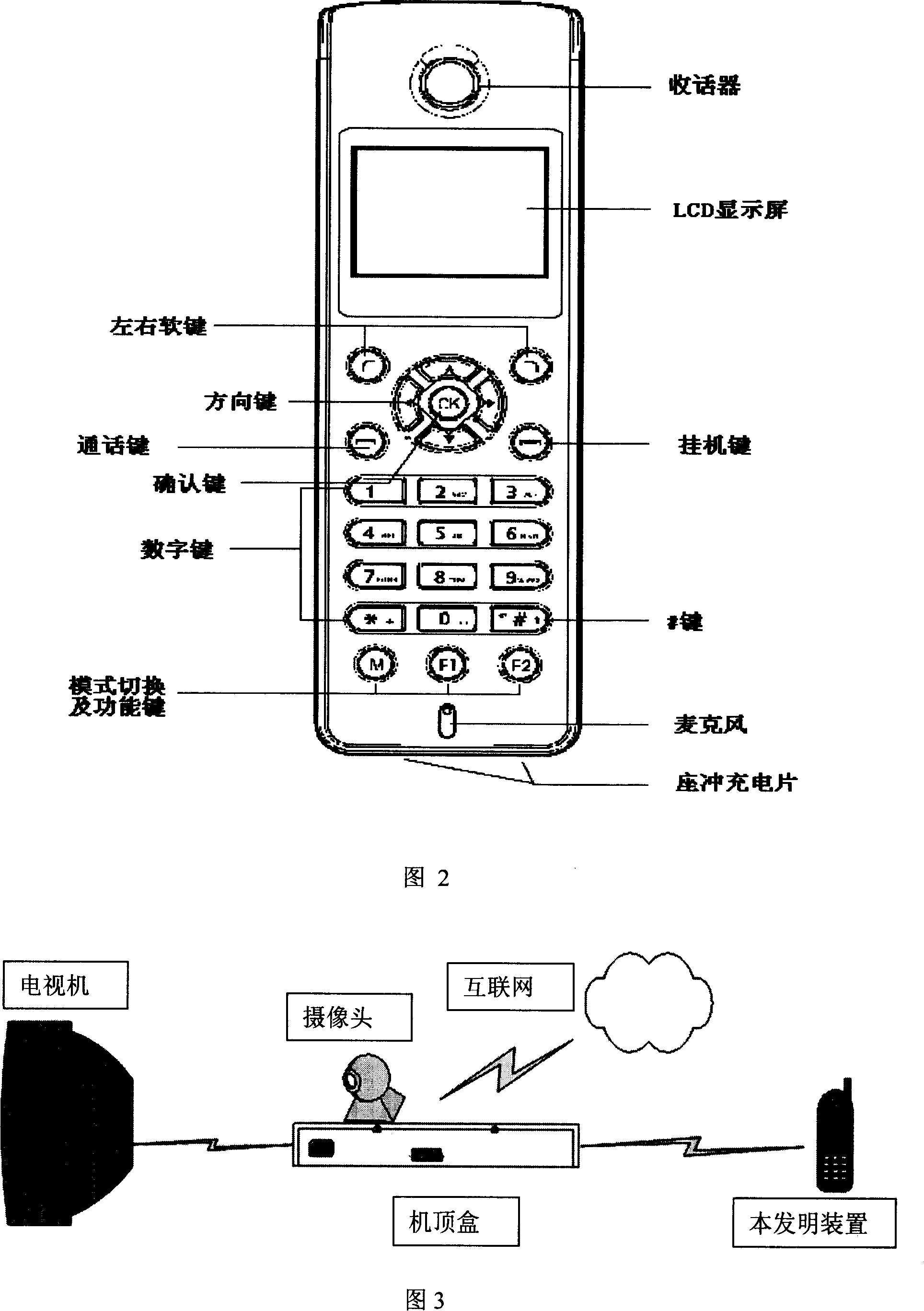 Blue tooth multifunctional remote controller device and method for implementing voice communication