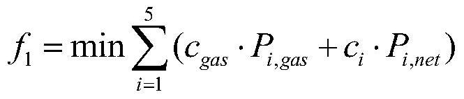 Operation optimization method of segmented integrated energy system based on multi-population genetic algorithm