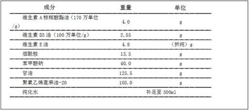 Liquid livestock and poultry vitamin premix feed and preparation method thereof