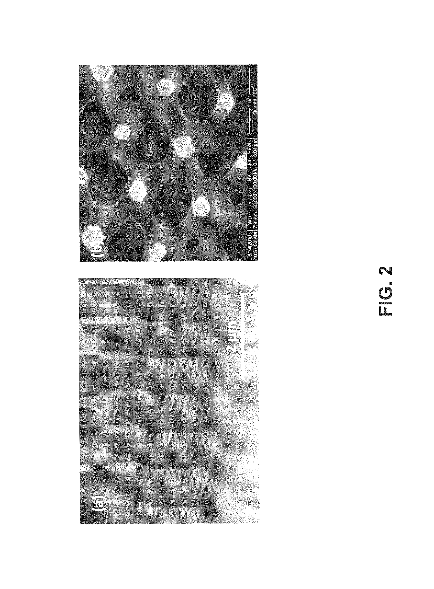 Amber light-emitting diode comprising a group III-nitride nanowire active region