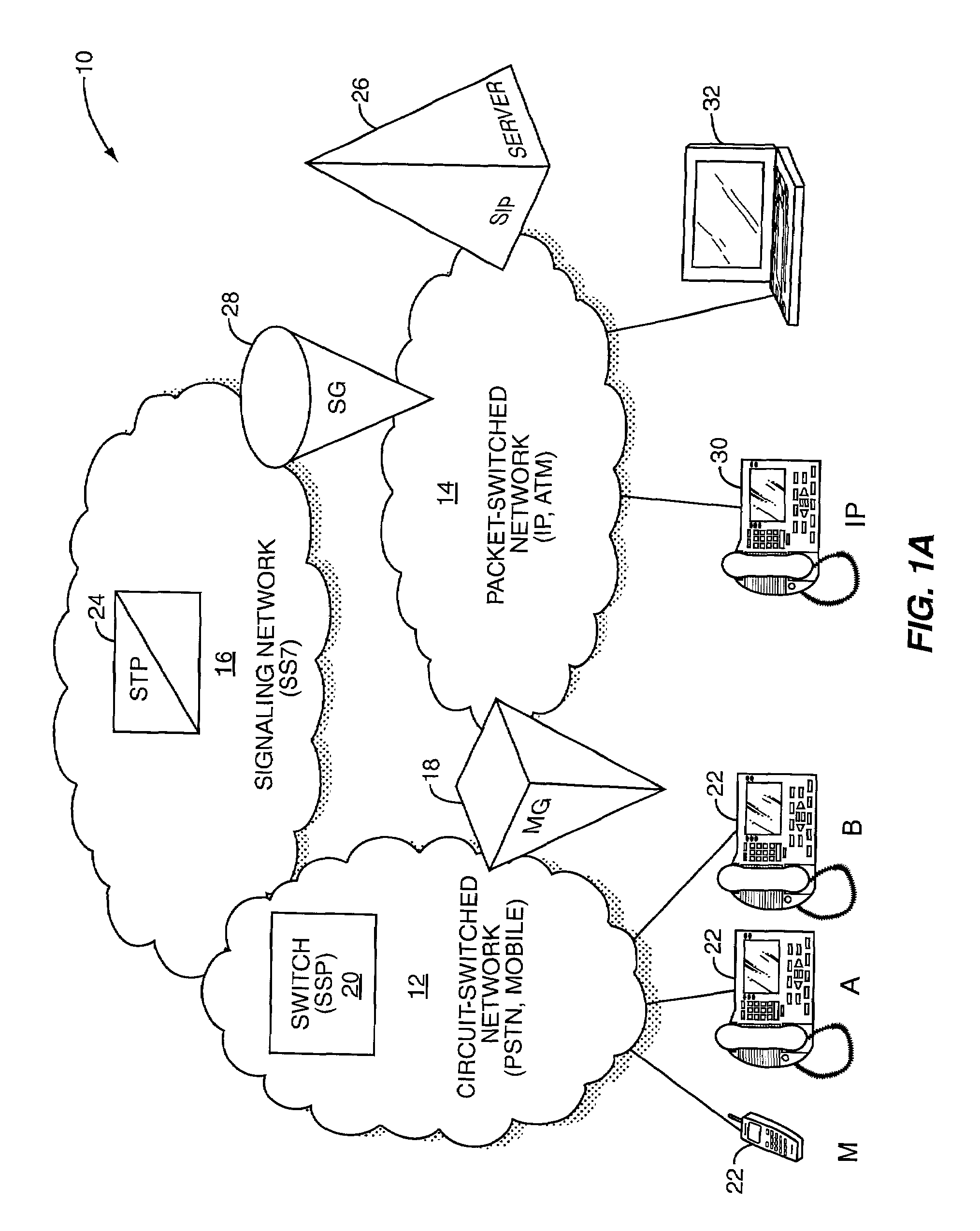 Transaction management for interworking between disparate networks