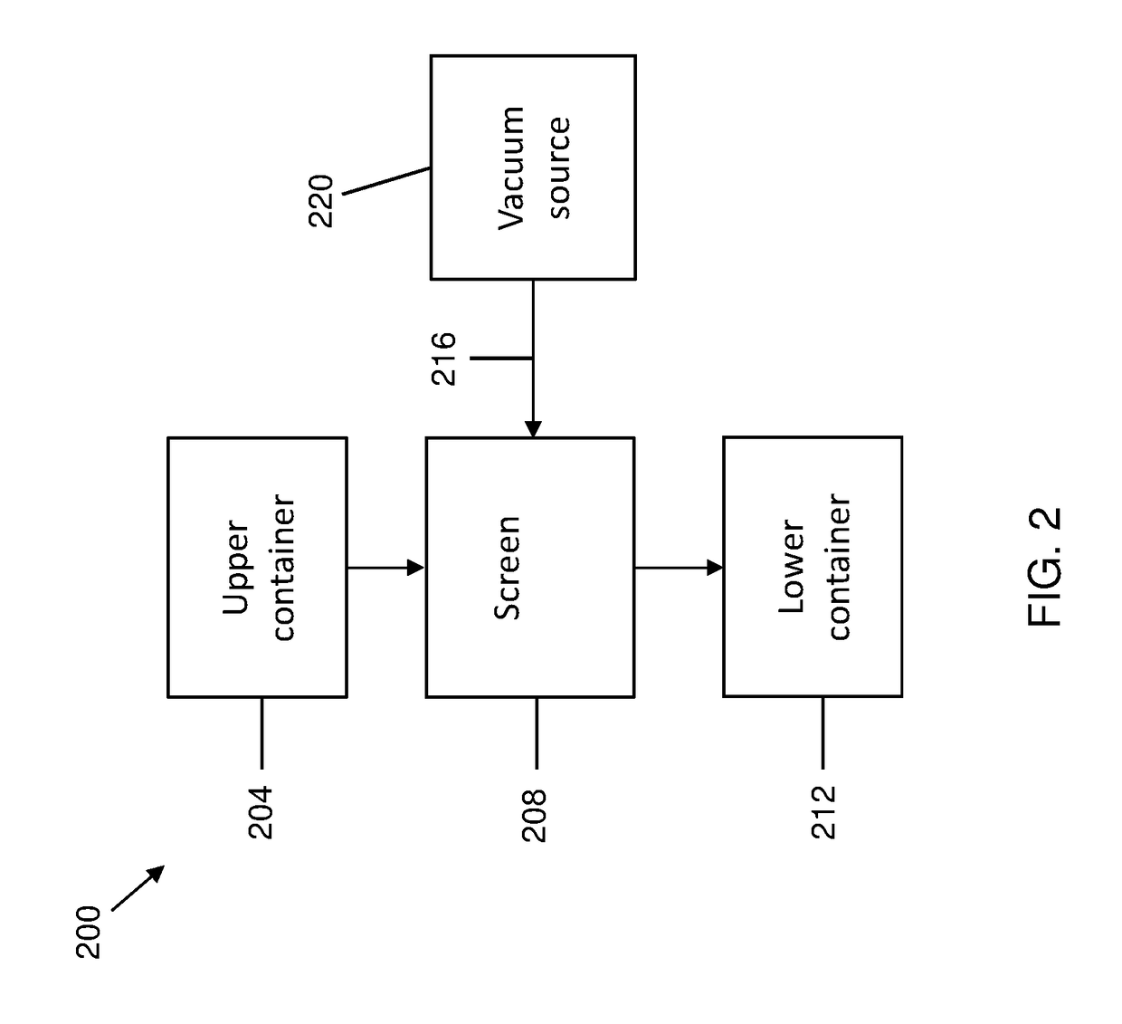 Method of preparing and applying a slurry mixture to a bridge wire initiator