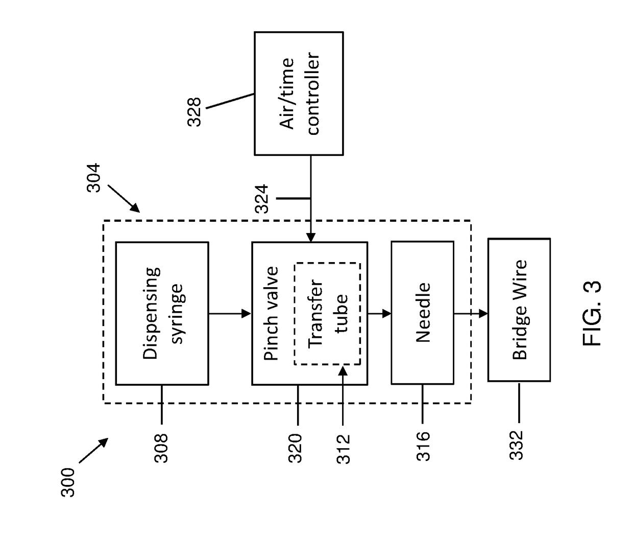 Method of preparing and applying a slurry mixture to a bridge wire initiator