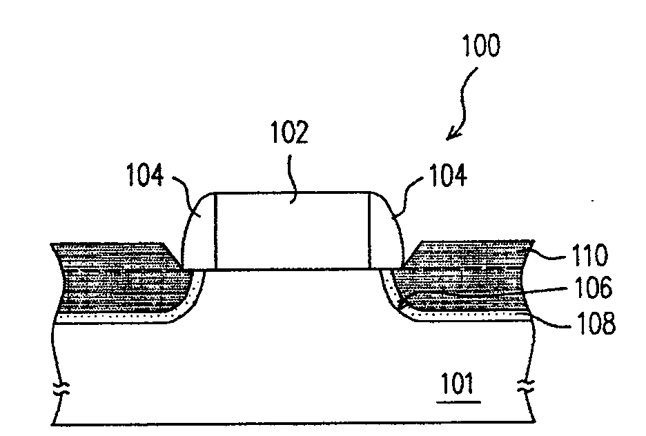 Semiconductor device and its manufacturing method