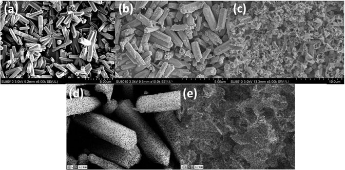 Preparation method and application of high-loading-capacity transition metal monatomic carbon-based catalyst