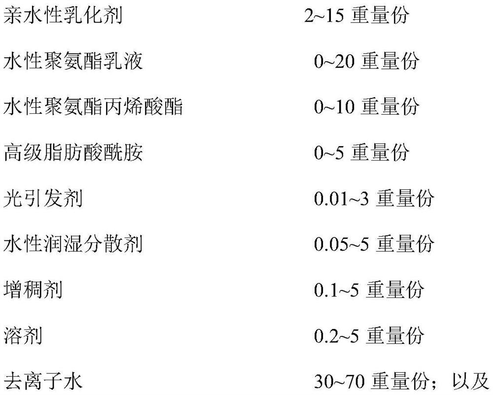 Aqueous carbon fiber sizing agent and preparation method thereof