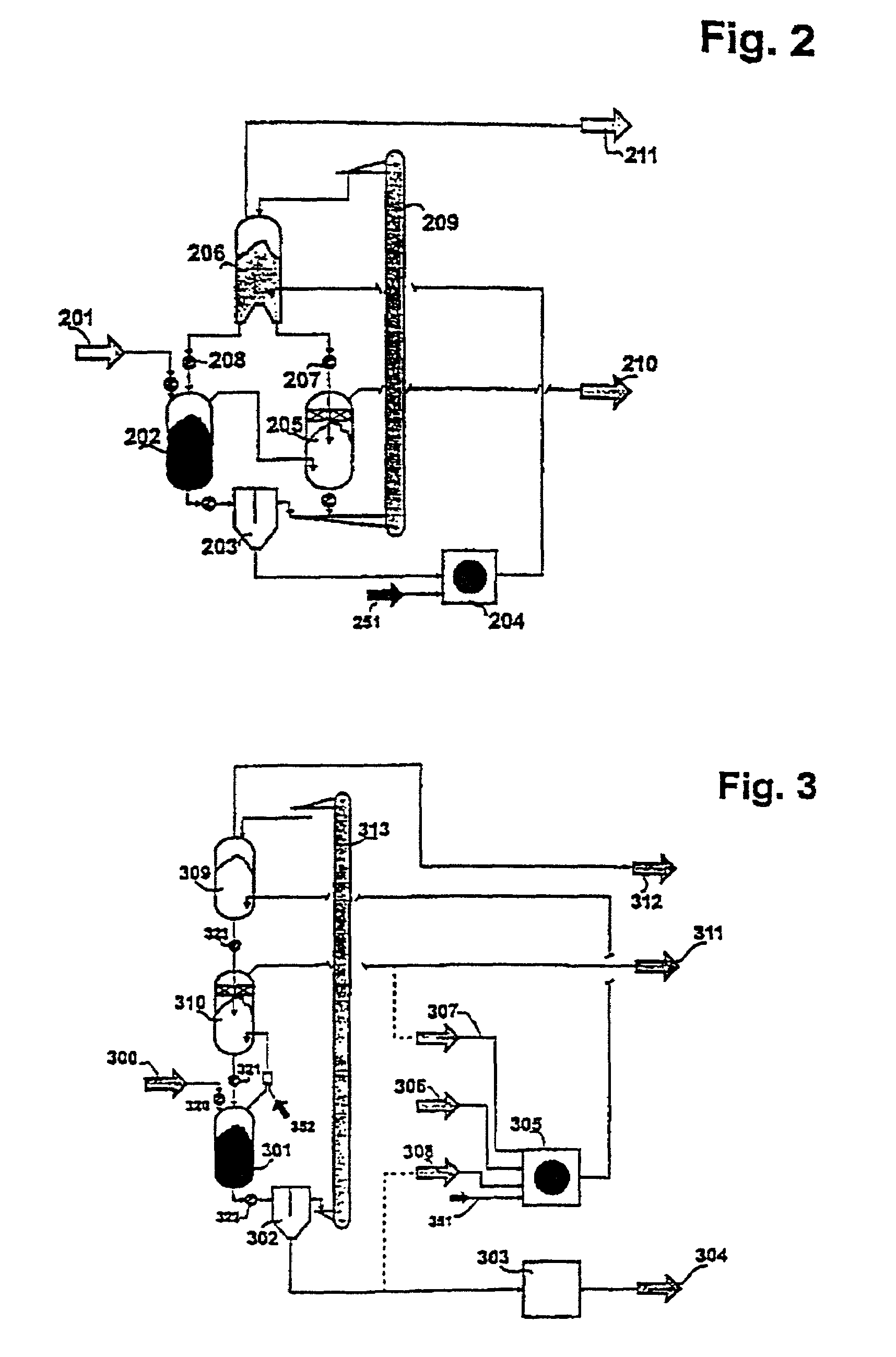 Method for gasifying organic materials and mixtures of materials