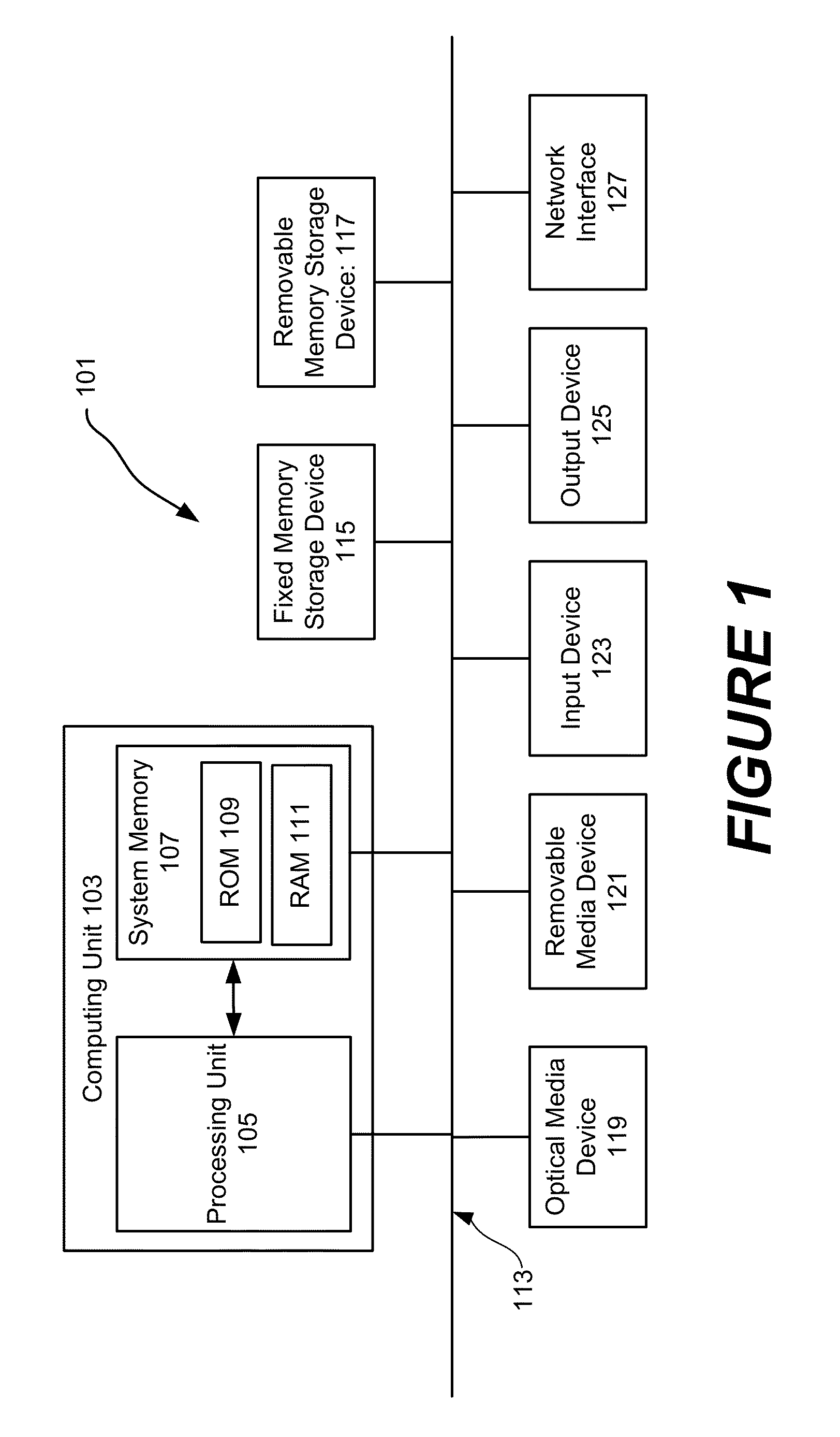 Placement and area adjustment for hierarchical groups in printed circuit board design