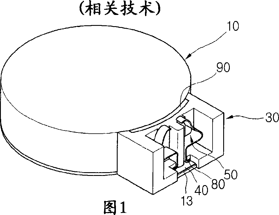 Flat vibration motor