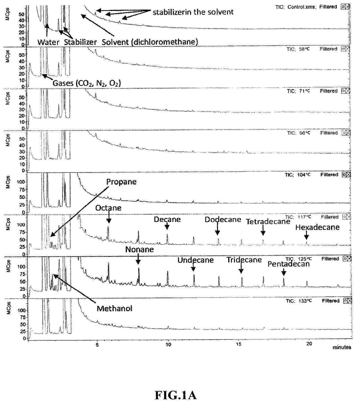 Plasmonic nanoparticle catalysts and methods for producing long-chain hydrocarbon molecules