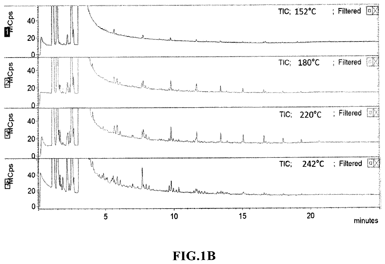 Plasmonic nanoparticle catalysts and methods for producing long-chain hydrocarbon molecules
