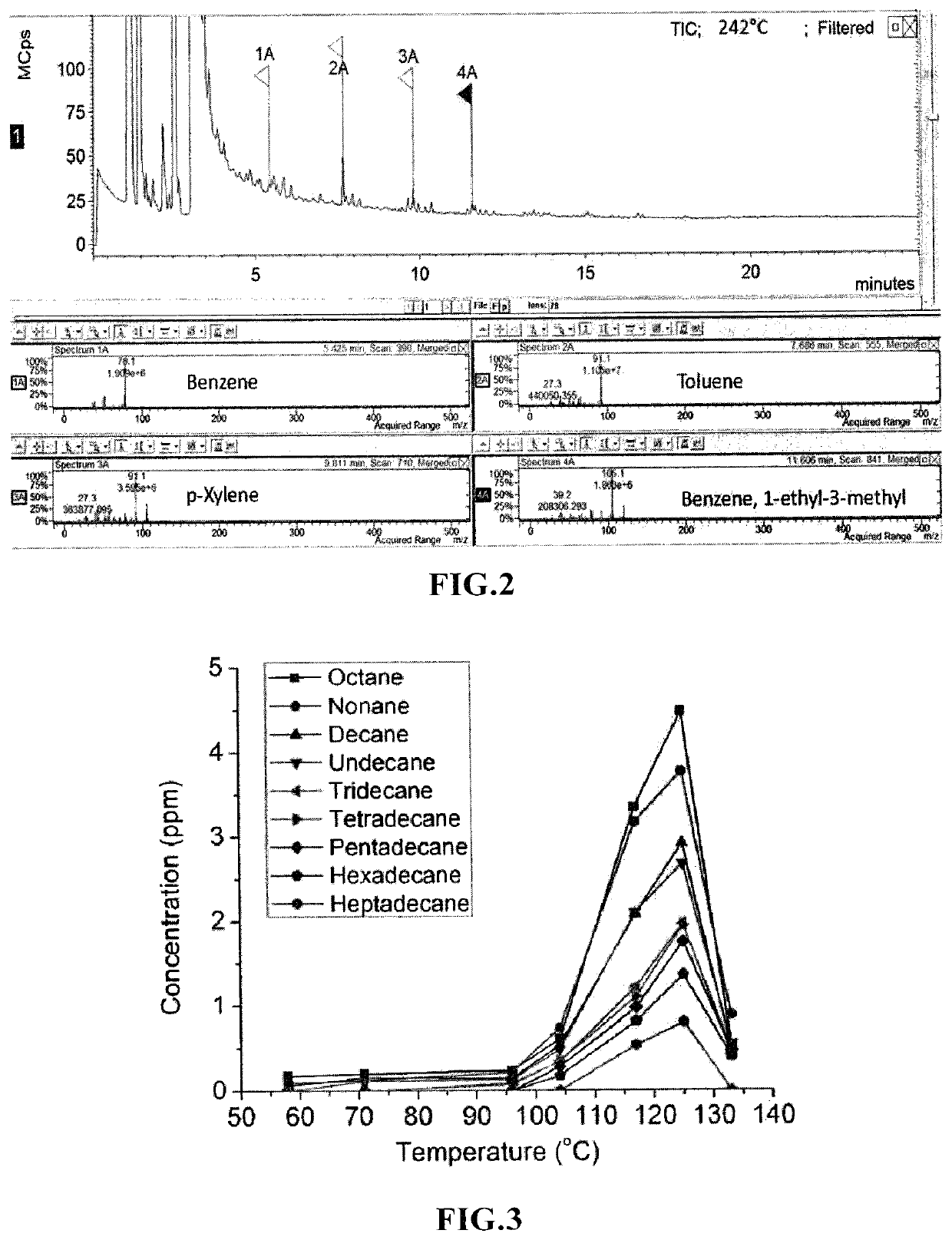 Plasmonic nanoparticle catalysts and methods for producing long-chain hydrocarbon molecules