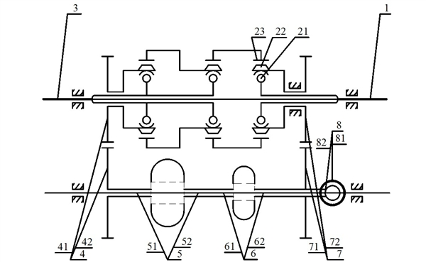 Fluid coupling driven by combined harmonic gear