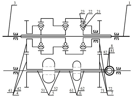 Fluid coupling driven by combined harmonic gear