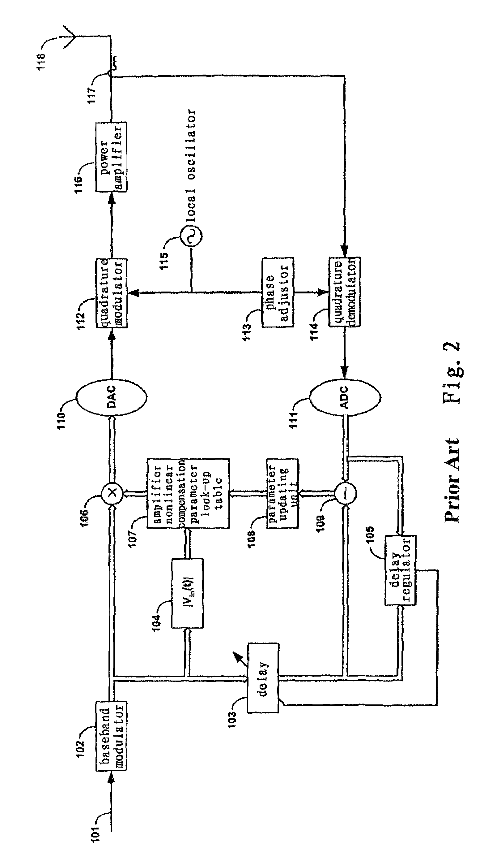 Method and system for broadband predistortion linearization