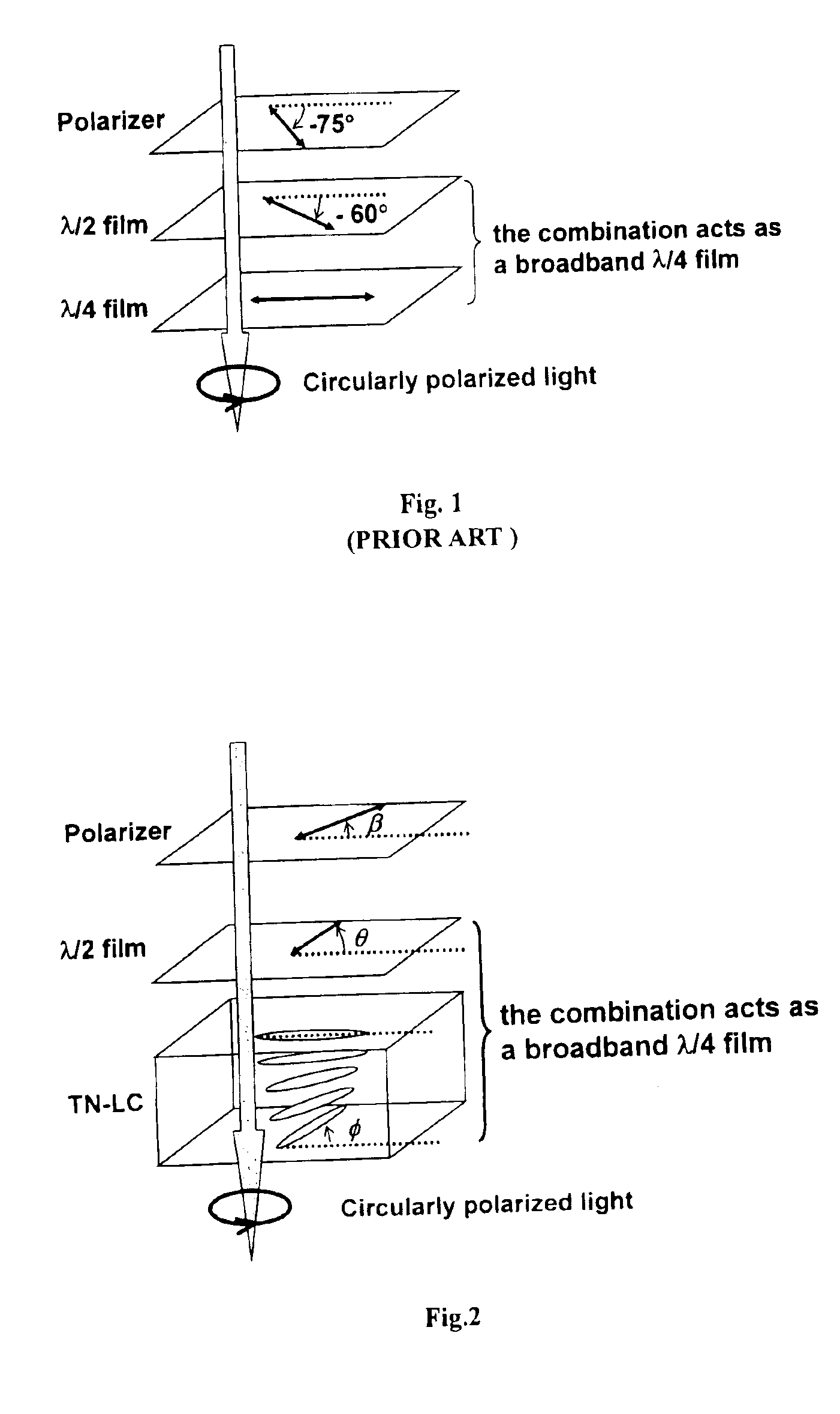 Broadband quarter-wave film device including in combination a chromatic half-wave film and a TN-LC polymeric film