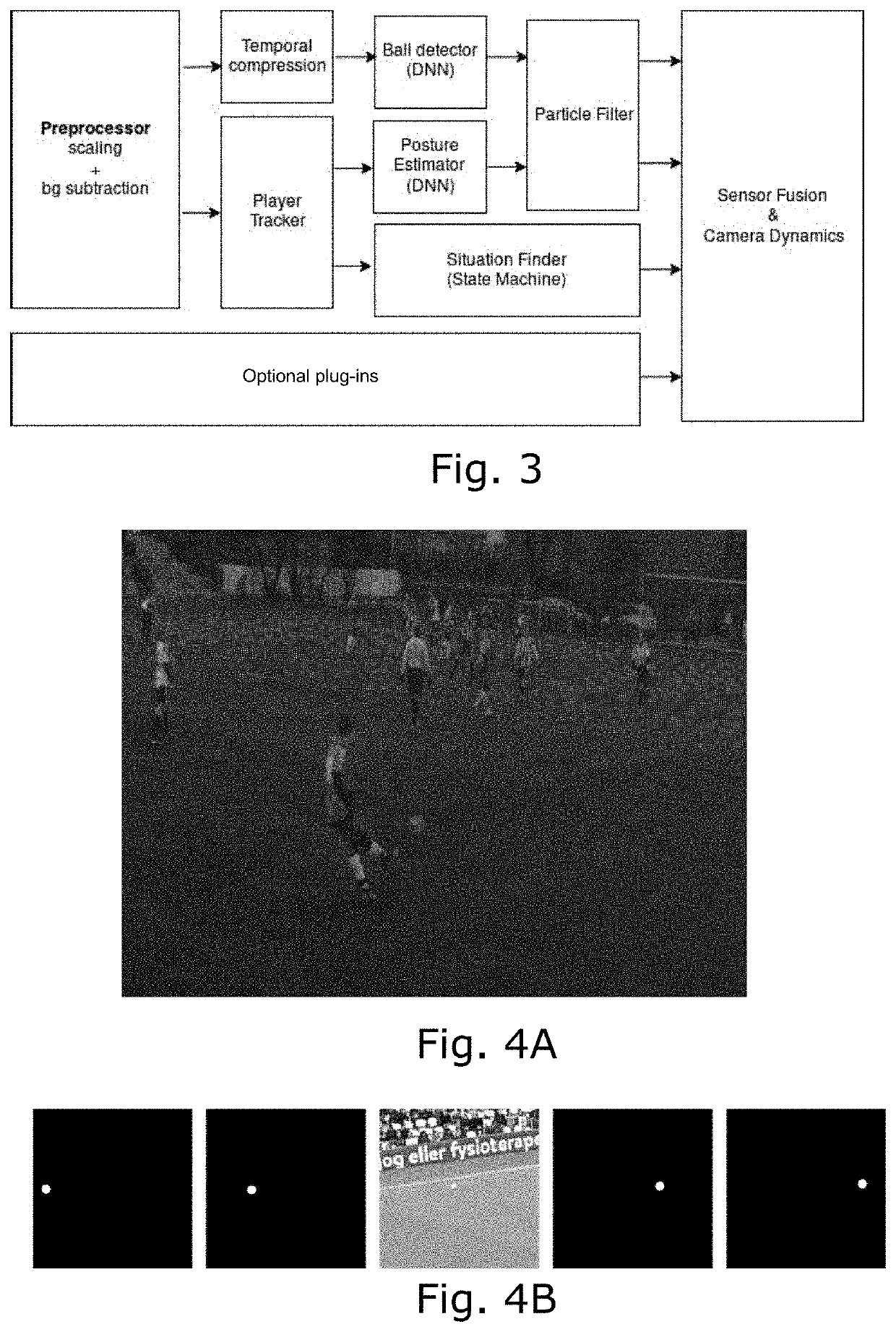 Computer-implemented method for automated detection of a moving area of interest in a video stream of field sports with a common object of interest