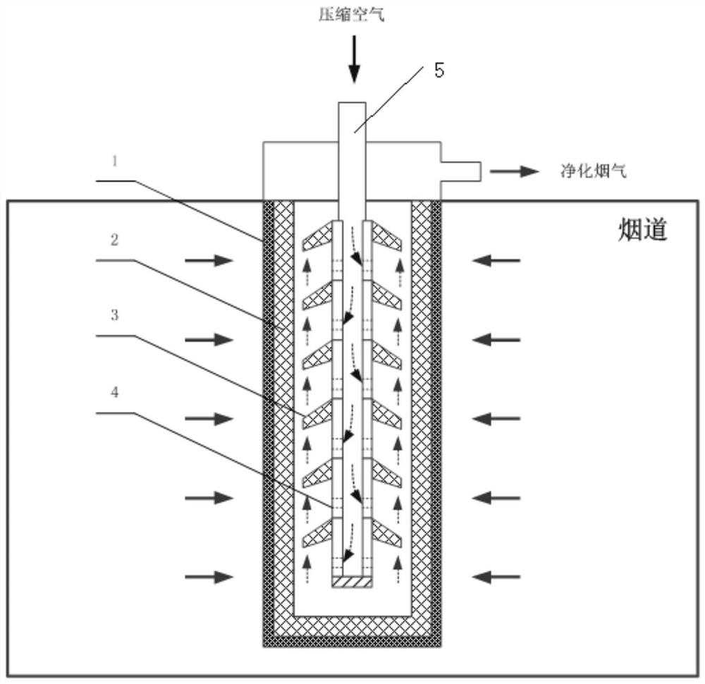 A porous ceramic tubular filter catalytic denitrification unit and its flue gas purification method