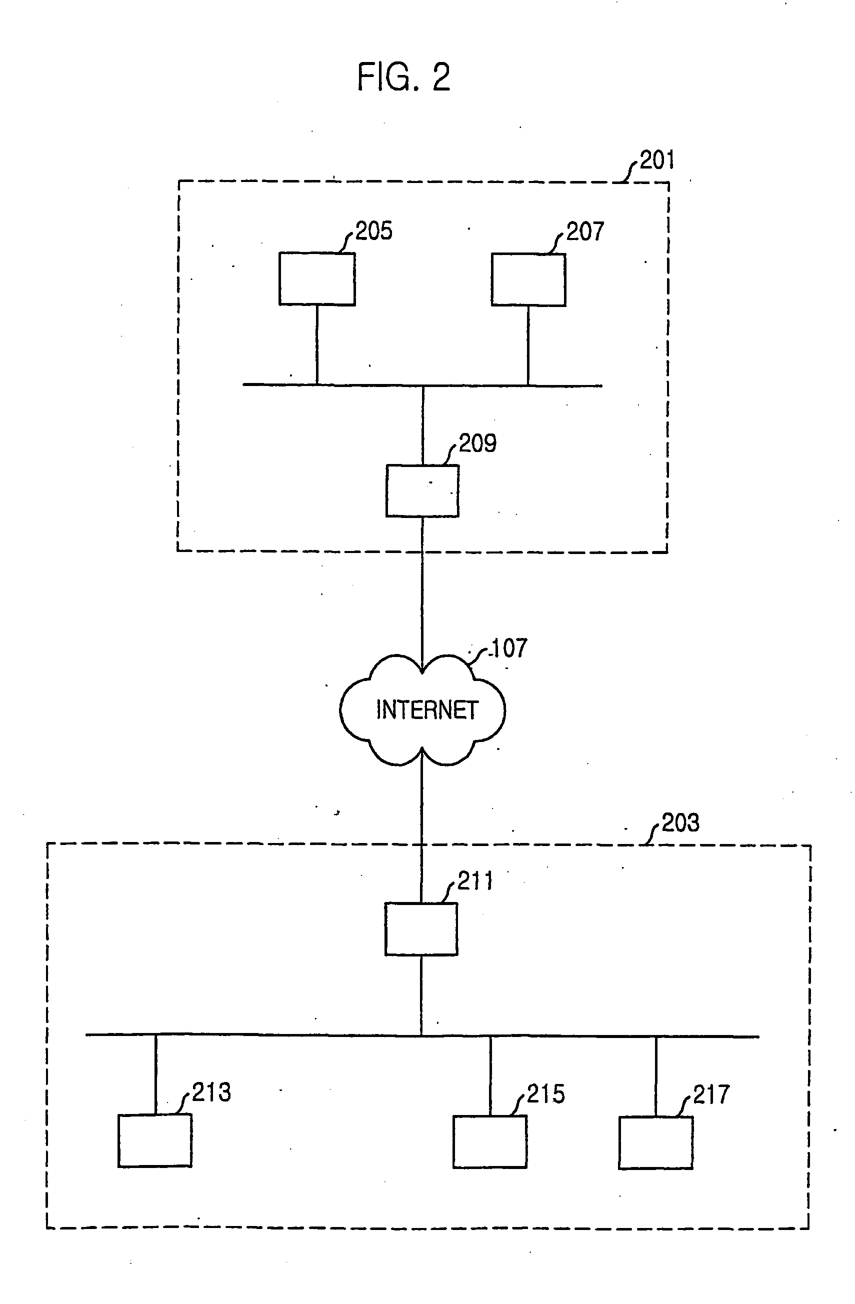 Method and system for virtual multicast networking
