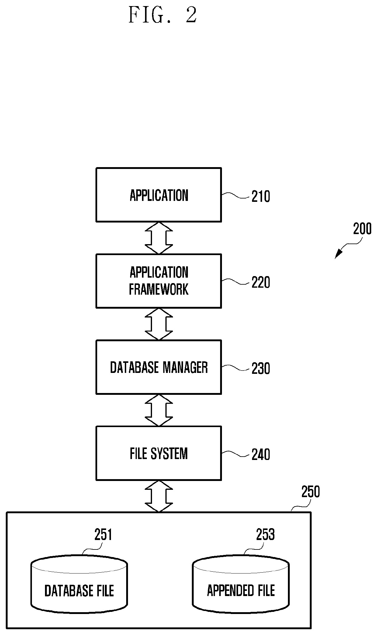 Electronic device and method for updating database based on reserved space