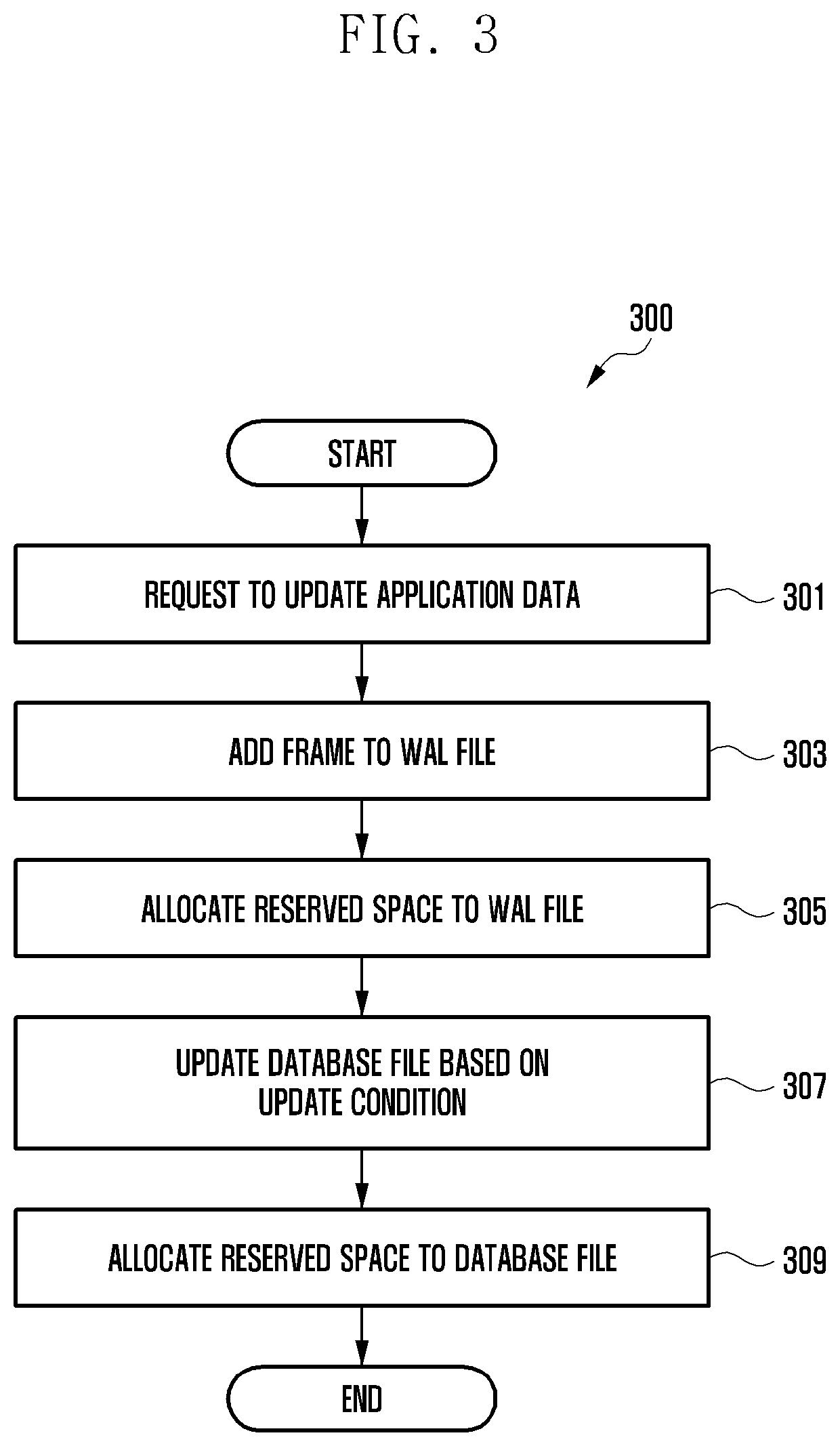 Electronic device and method for updating database based on reserved space
