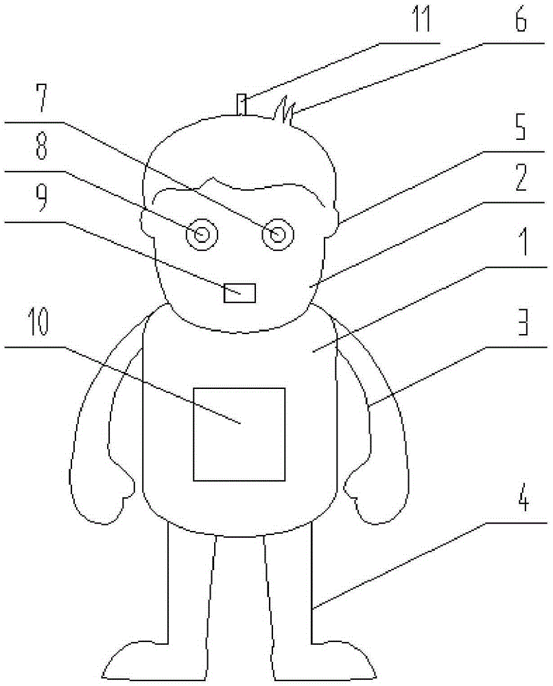 Interactive children self-management system and management method thereof