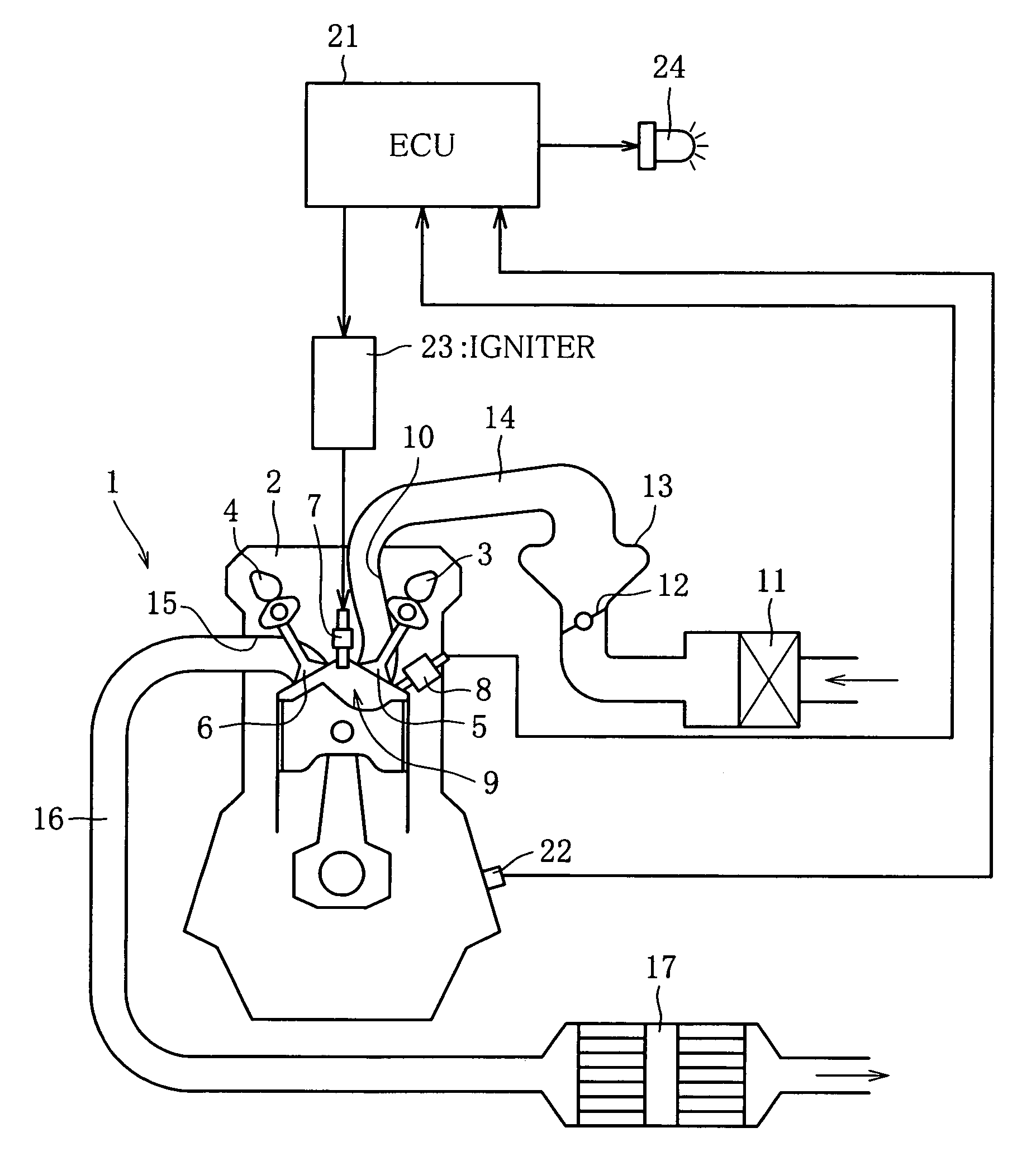 Engine control device