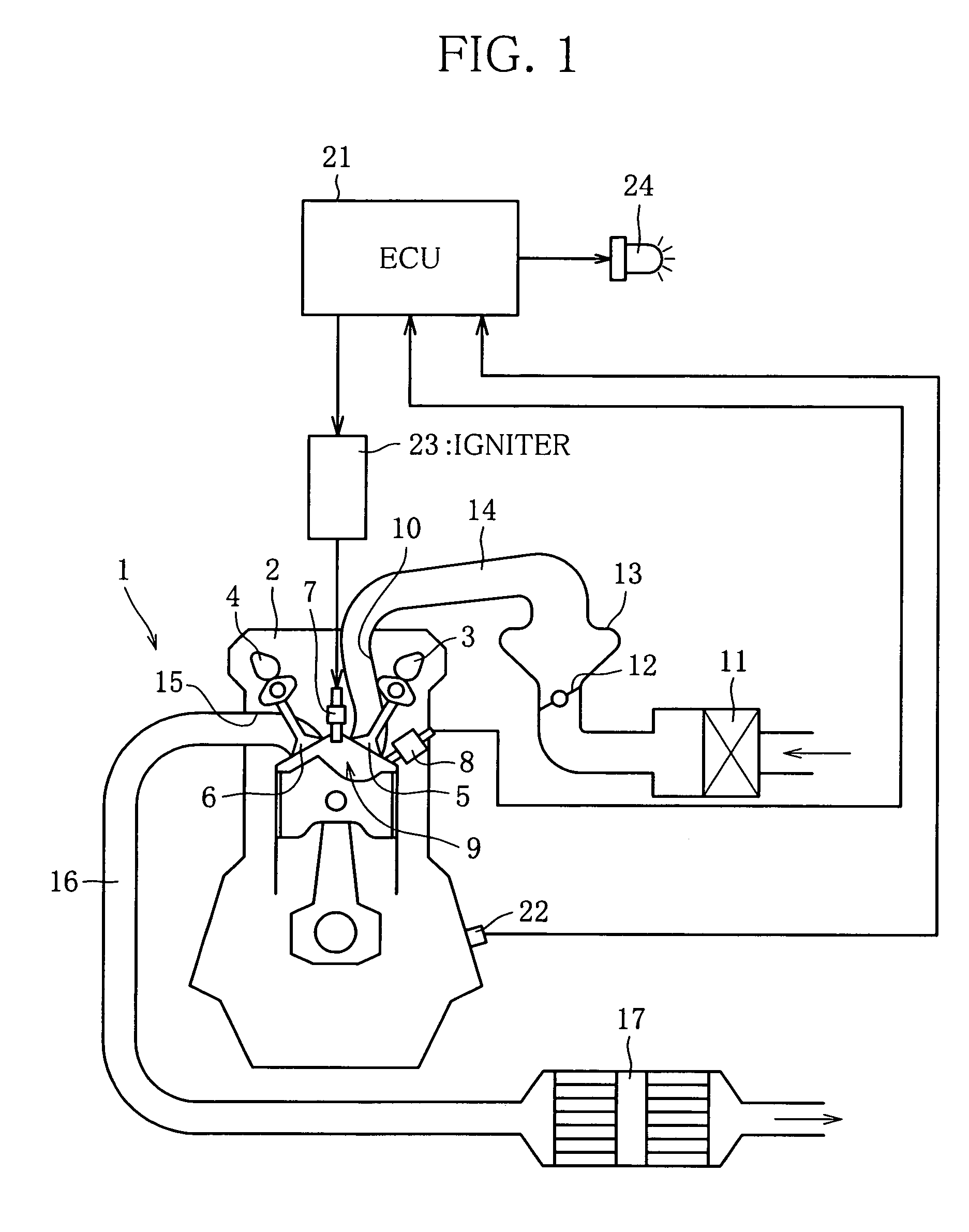 Engine control device