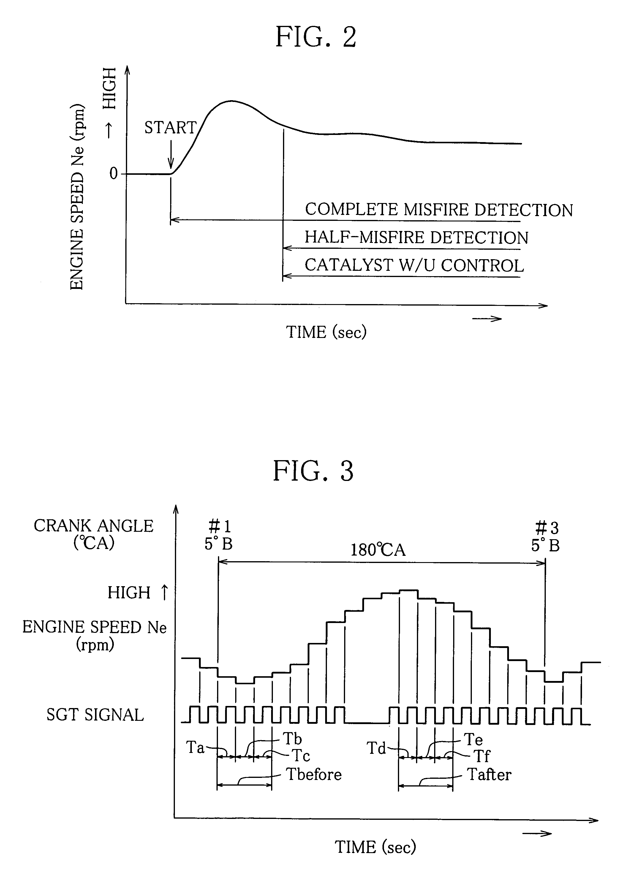 Engine control device