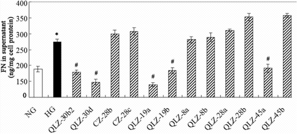 Ganoderma lucidum compounds and medicine composition thereof, as well as preparation method and application of compounds