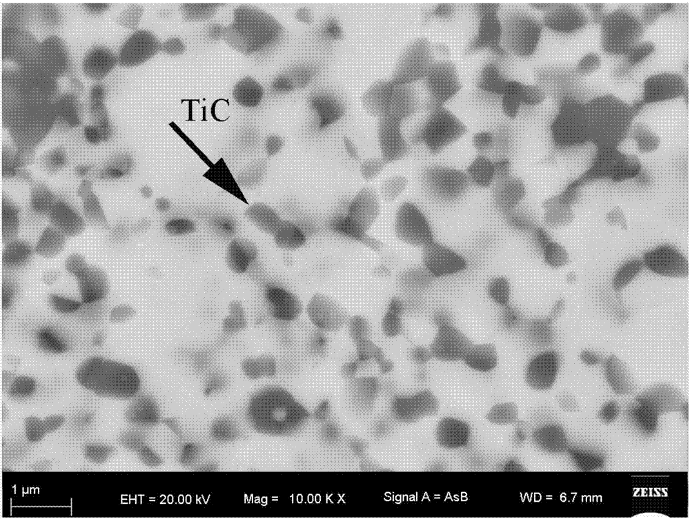 Preparation method for TiC reinforced ultra-fine grain beta titanium and niobium based composite material