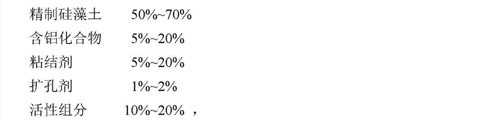 Catalyst for lowering N-vinyl-2-pyrrolidone in polyvinylpyrrolidone (PVP), and preparation method and application thereof