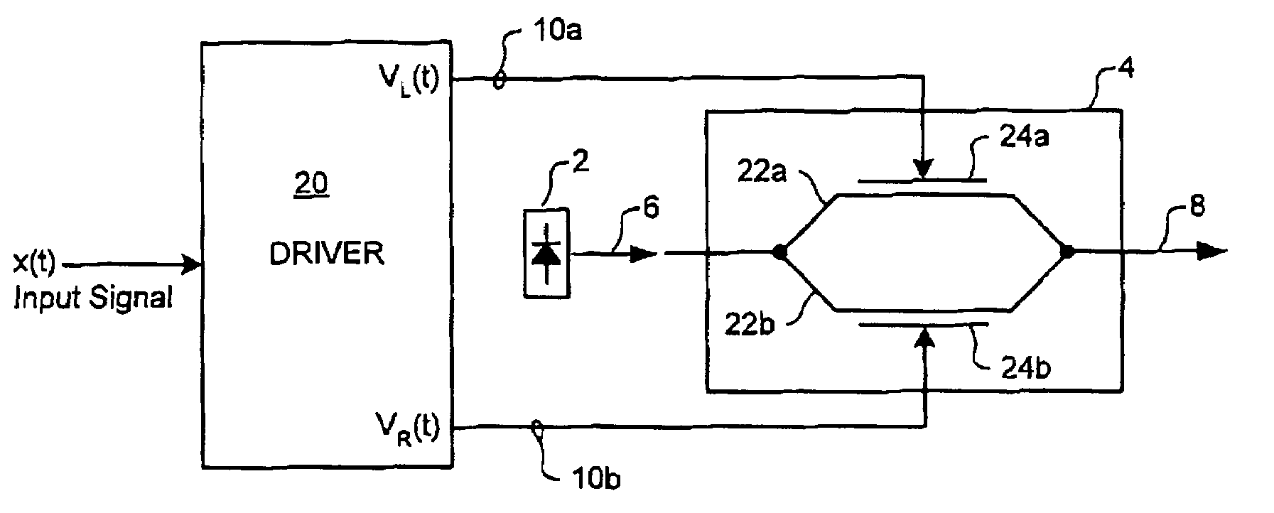 Optical E-field modulation using a Mach-Zehnder interferometer