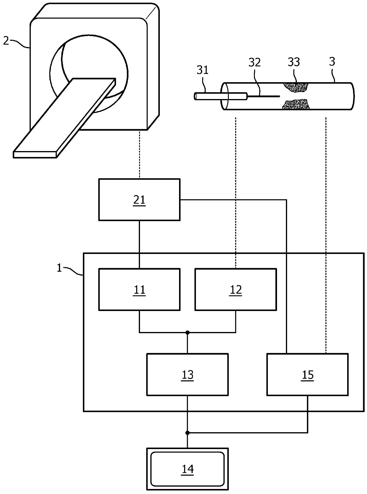 Processing device and method for processing cardiac data of a living body