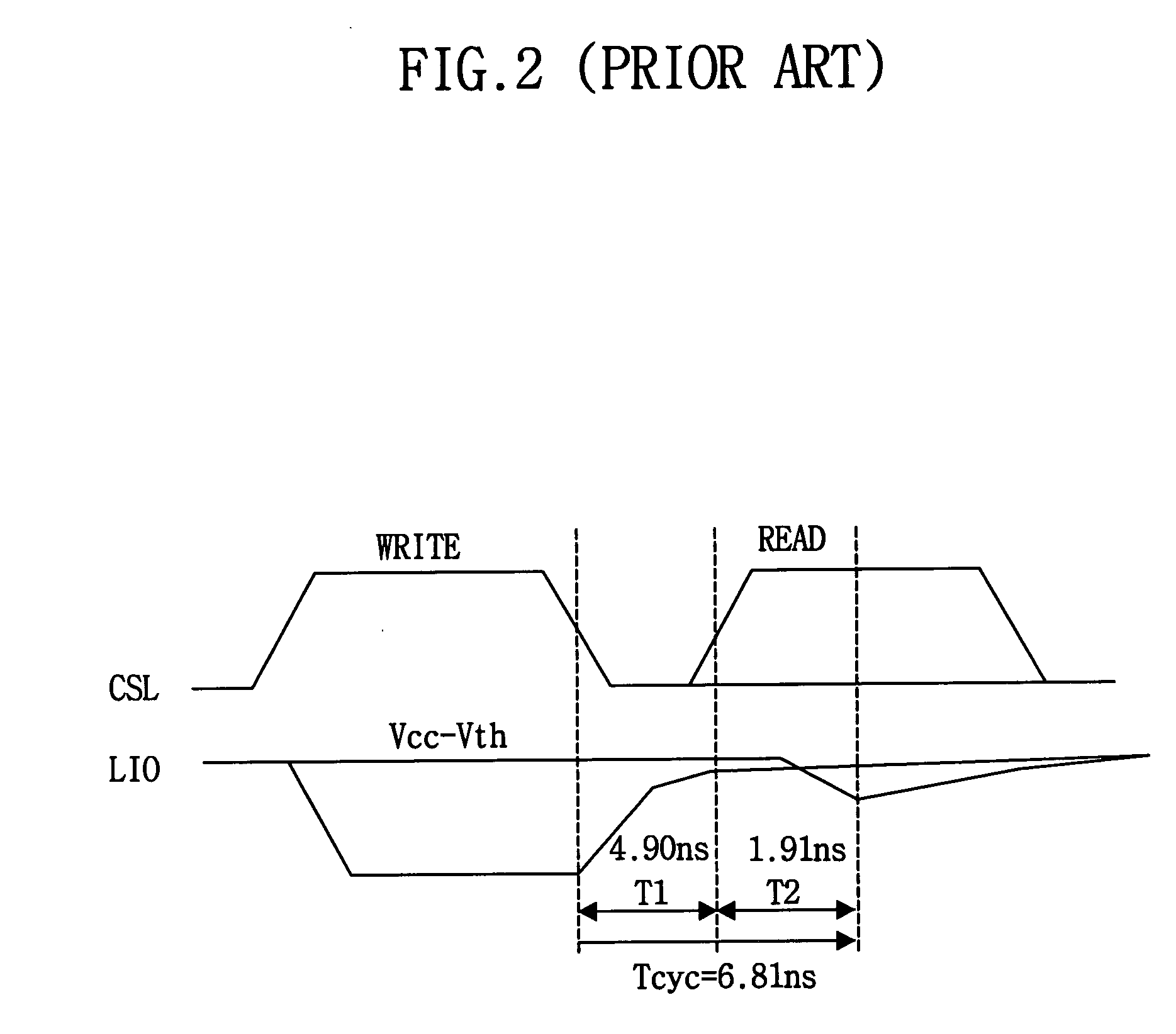 Semiconductor memory device having hierarchical structure of data input/output line and precharge method thereof